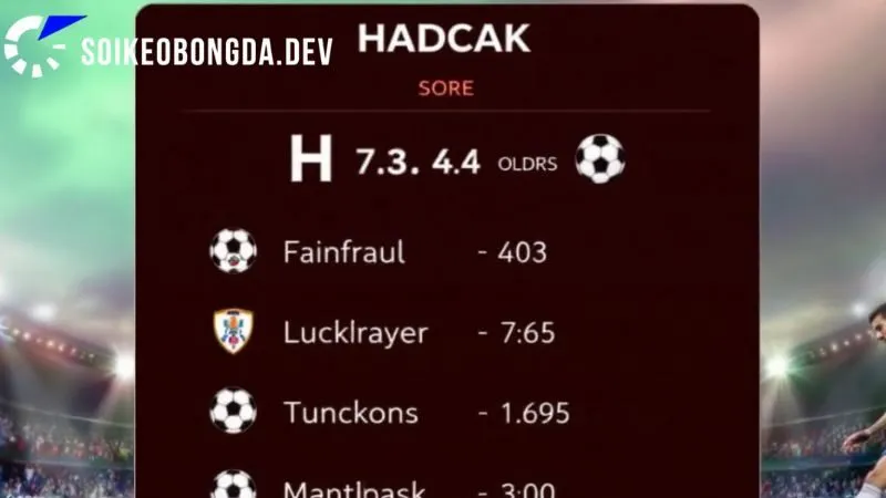 Kèo Châu Á: Phân Tích Chi Tiết Và Các Kinh Nghiệm Khi Đặt Cược 4 Chiến lược đặt cược kèo Châu Á