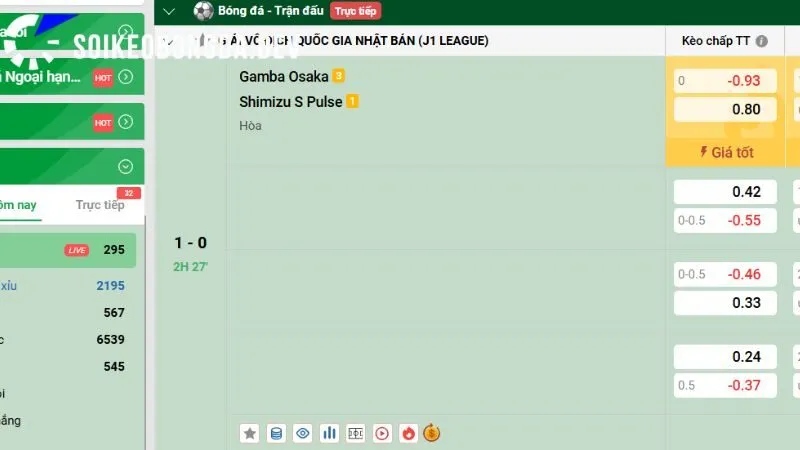 Kèo Nhà Cái 171 Những dịch vụ nổi bật nhất của Kèo bóng đá 5